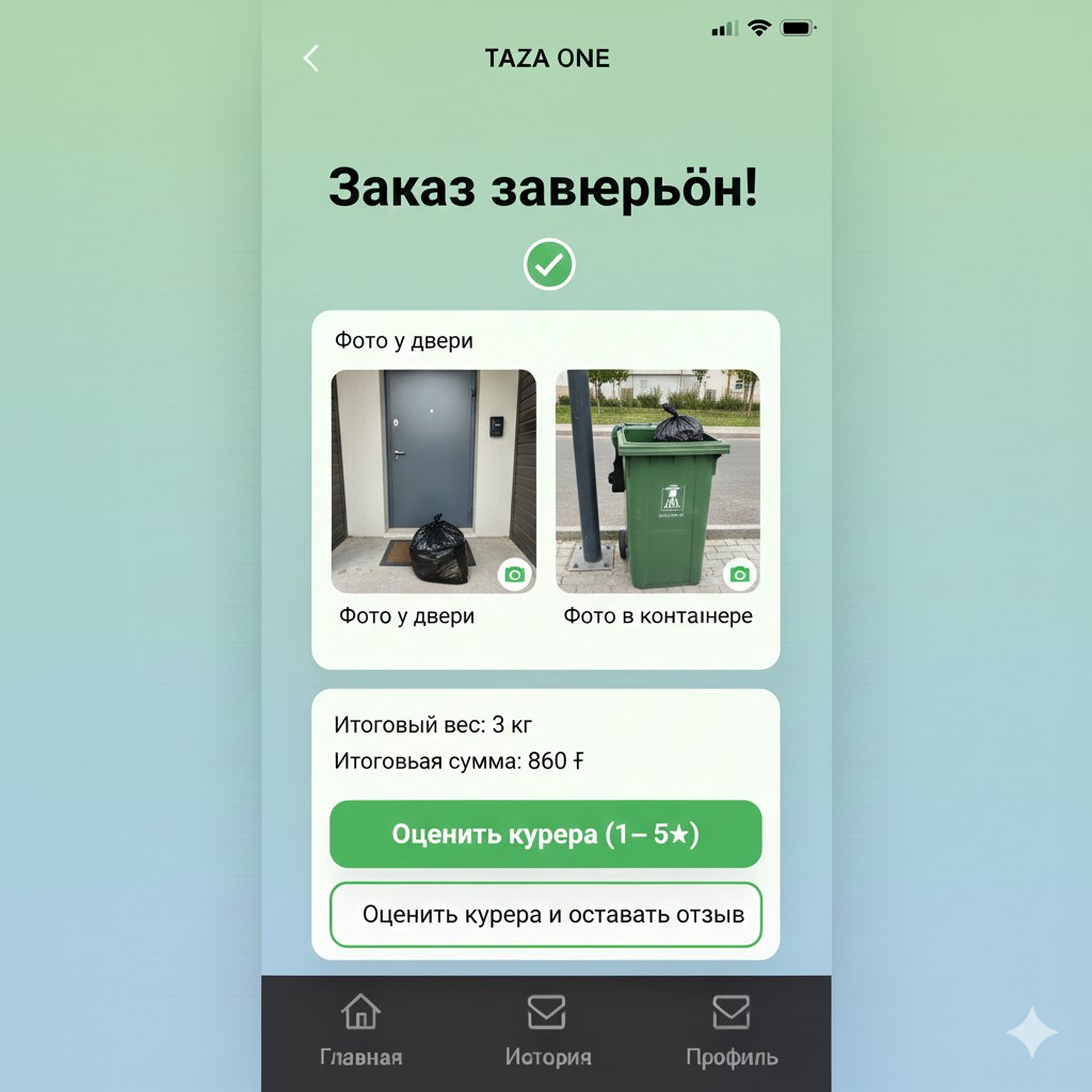 Заказ завершен